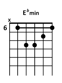 draw 1 - Eb minor Chord